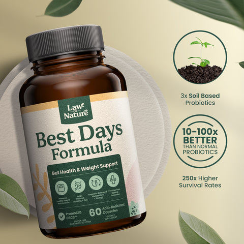 Best Days Formula